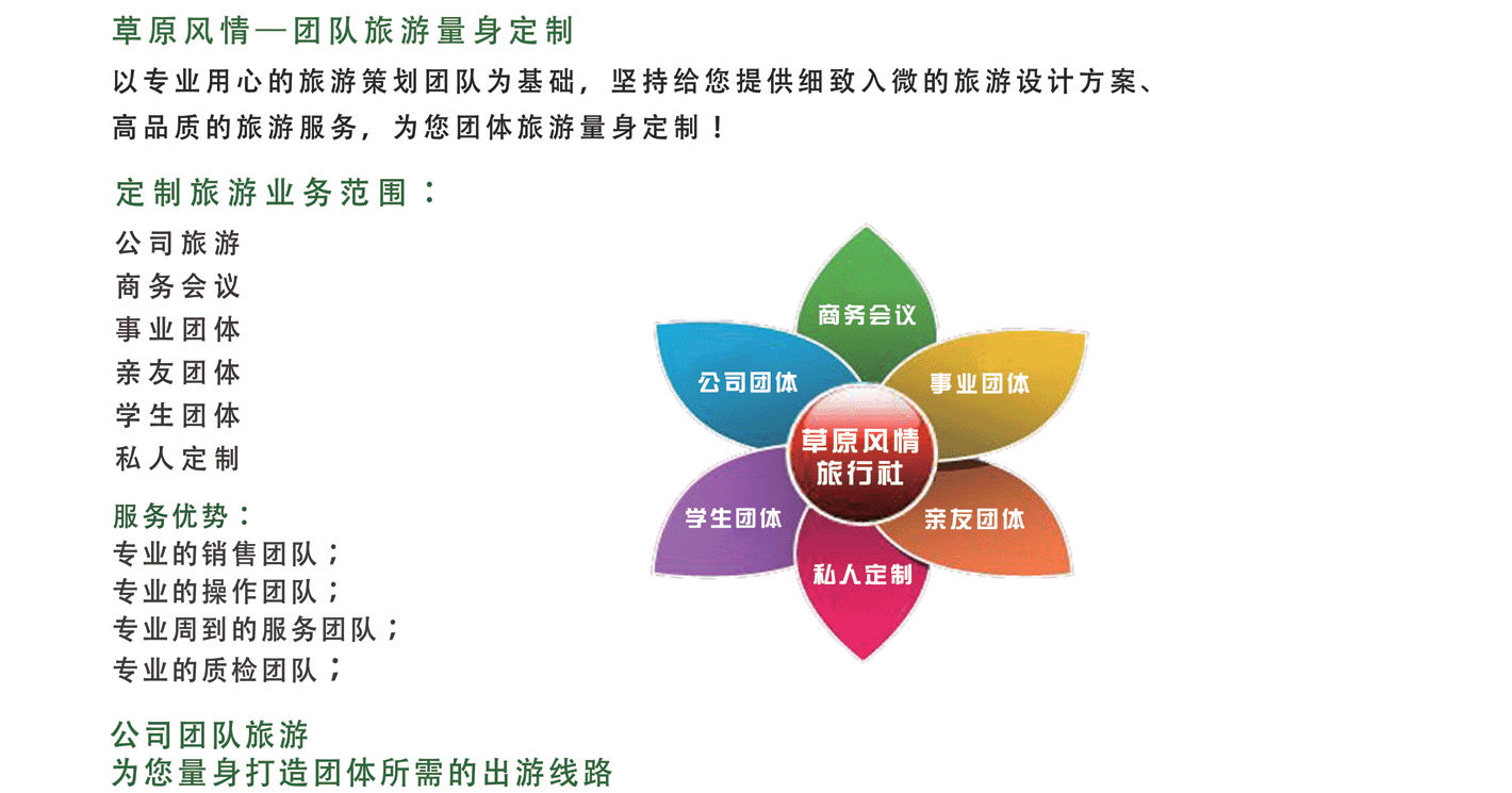 行程定制