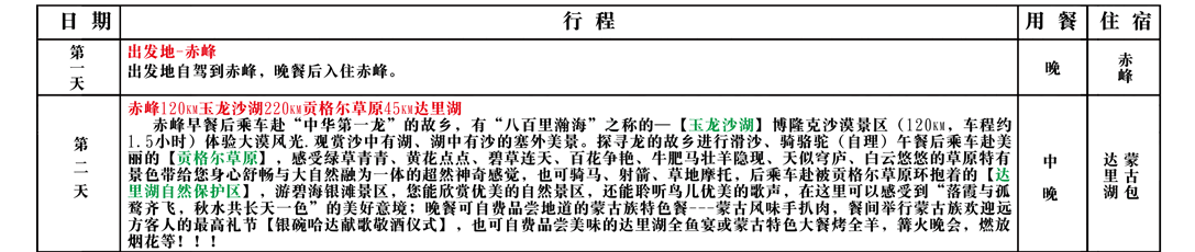 这里是自驾游的天堂